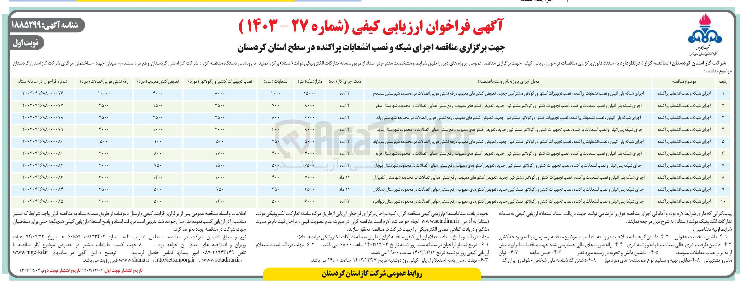 تصویر کوچک آگهی اجرای شبکه پلى اتیلن و نصب انشعابات پراکنده نصب تجهیزات کنتور و رگولاتور مشترکی جدید آموزش کنتور های معیوب رفع نشتی هوایی اتصالات در محدوده شهرستان دیواندره