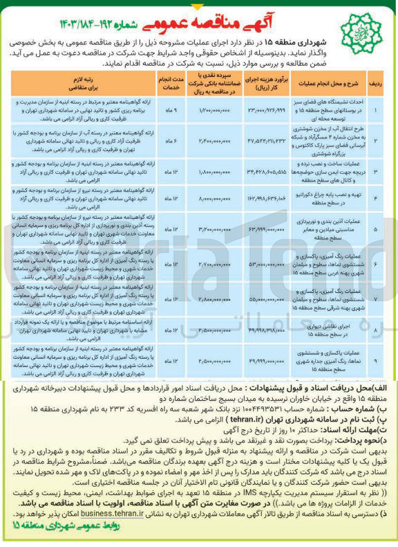 تصویر کوچک آگهی عملیات ساخت و نصب نرده و دریچه جهت ایمن سازی حوضچه ها و کانال های سطح منطقه 
