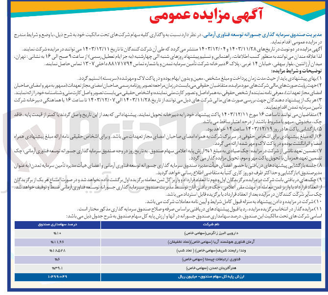 تصویر کوچک آگهی  واگذاری کلیه سهام شرکت های دارویی البرز زاگرس و آرمان فناوری هوشمند آریا و وندا رایمند شریف (سهامی خاص ) ( نماد شب ) و فناوری ارتباطات چیستا ( سهامی خاص ) و هنر آفرینان تمدن ( سهامی خاص ) 