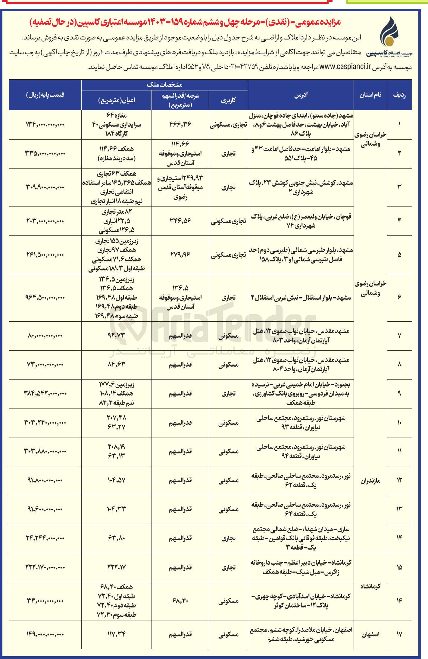 تصویر کوچک آگهی فروش املاک و اراضی در 17 ردیف در استان های خراسان رضوی و شمالی، مازندران، کرمانشاه، اصفهان با کاربری مسکونی، تجاری