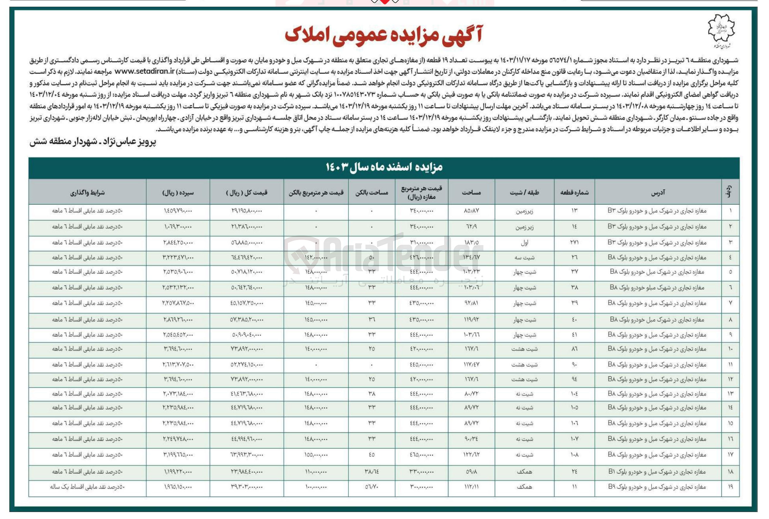 تصویر کوچک آگهی فروش تعداد 19 قطعه با کاربری تجاری