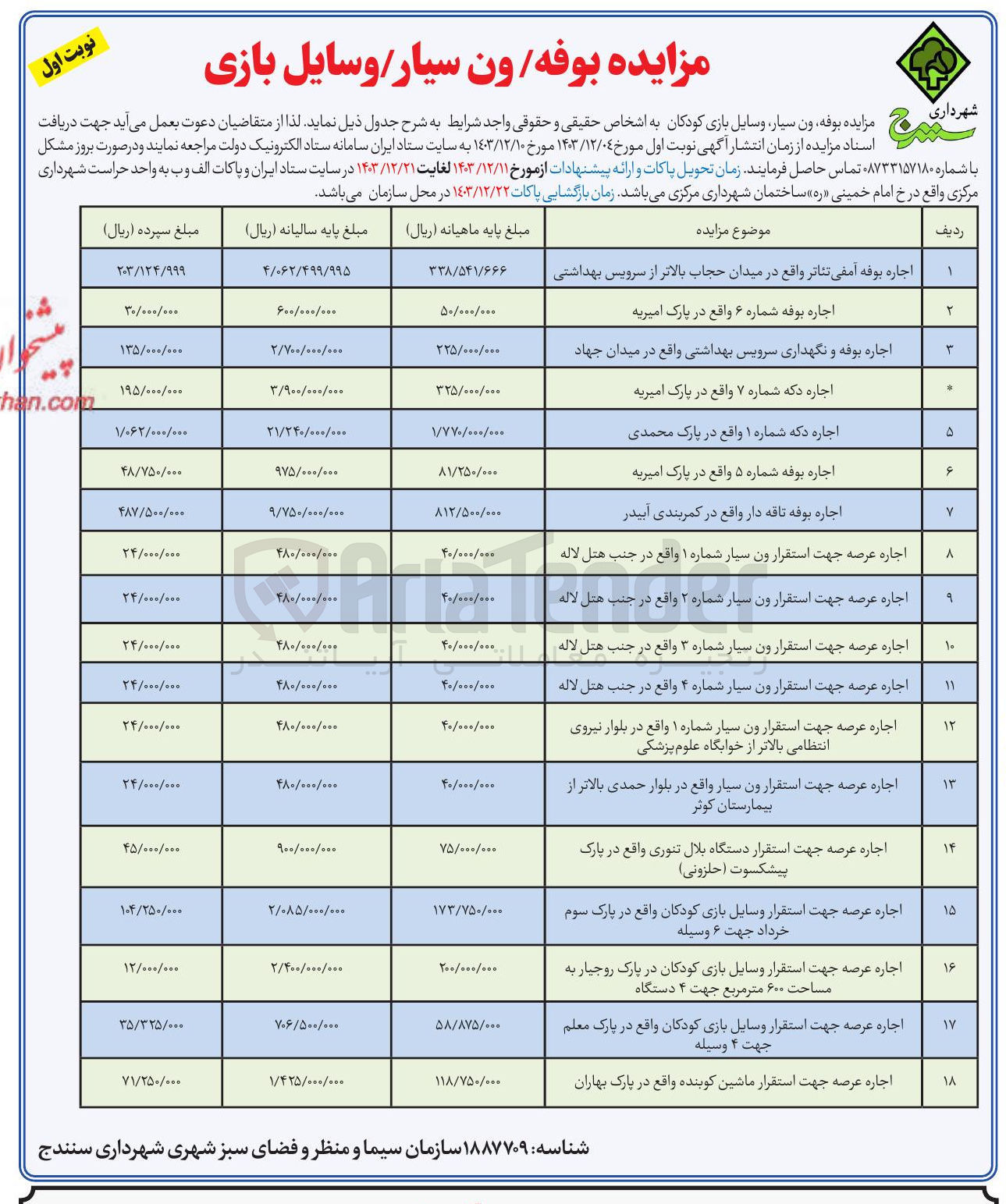 تصویر کوچک آگهی اجاره بوفه ، ون سیار ، وسایل بازی کودکان در 18 ردیف
