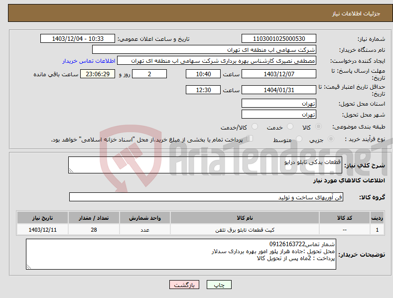 تصویر کوچک آگهی نیاز انتخاب تامین کننده-قطعات یدکی تابلو درایو