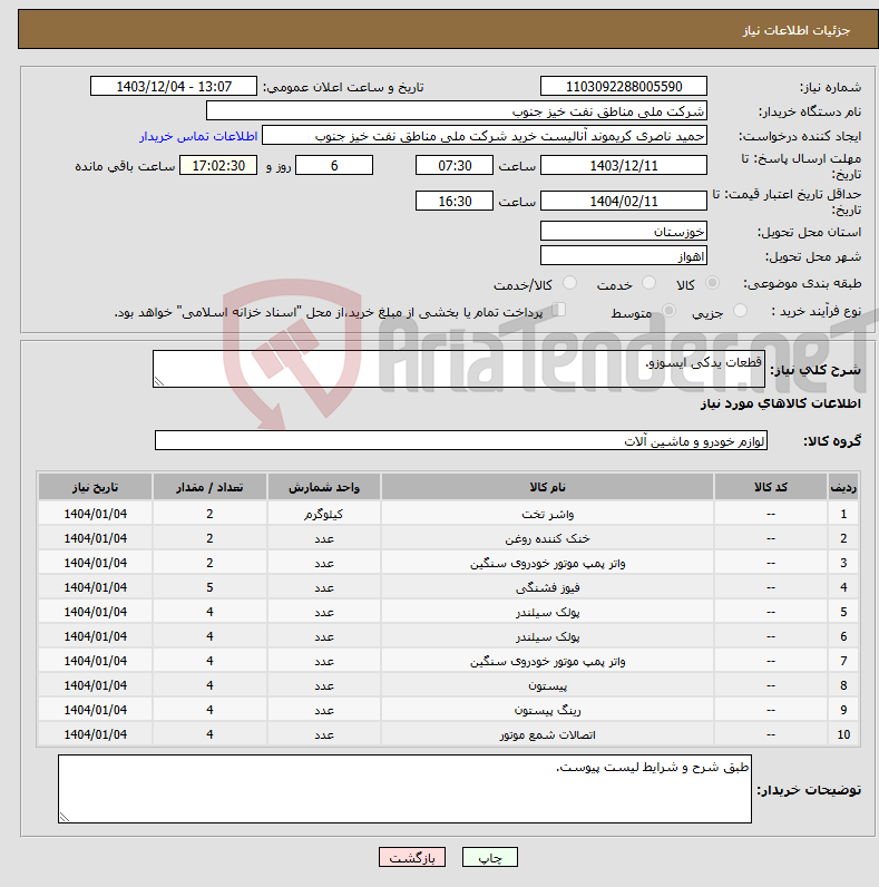 تصویر کوچک آگهی نیاز انتخاب تامین کننده-قطعات یدکی ایسوزو.