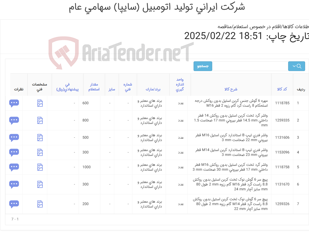 تصویر کوچک آگهی تأمین هفت ردیف واشر، مهره و پیچ