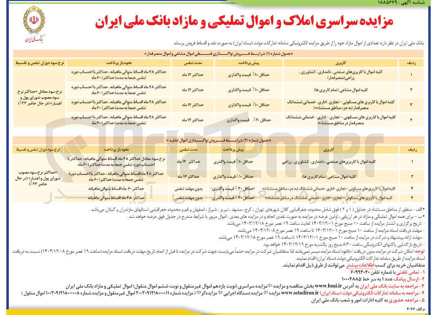 تصویر کوچک آگهی فروش املاک و اموال با کاربری های مسکونی، تجاری، صنعتی، دامداری، کشاورزی، زراعی، اداری، خدماتی