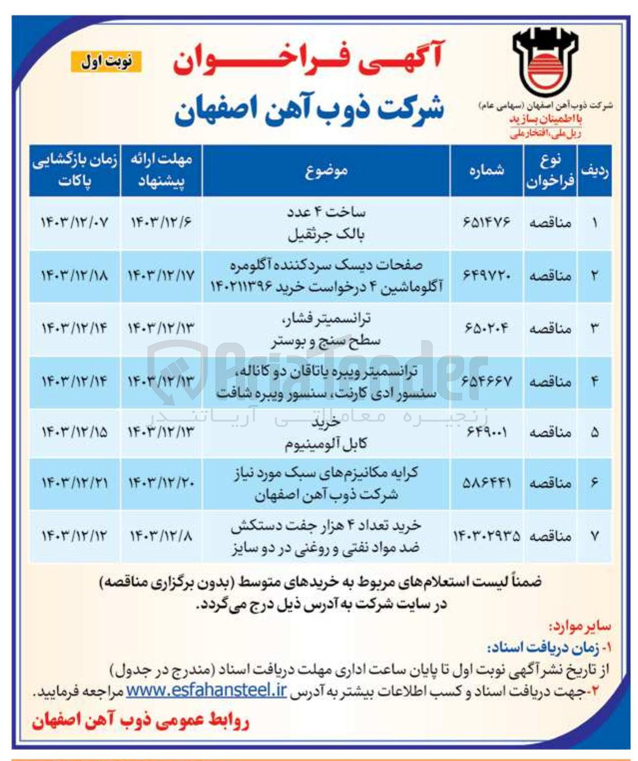 تصویر کوچک آگهی خرید تعداد ۴ هزار جفت دستکش ضد مواد نفتی و روغنی در دو سایز