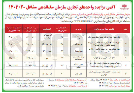 تصویر کوچک آگهی واگذاری حق بهره برداری از واحدهای تجاری با کاربری های تعمیرات و تولید مبل - سوپرمارکت - میوه و تره بار - فروش صنایع دستی، حوله و کیف - تعمیرات لوازم خانگی - کافی شاپ