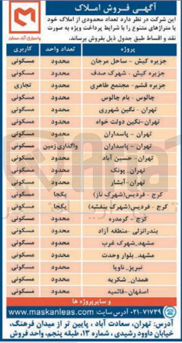 تصویر کوچک آگهی فروش تعداد محدودی از املاک در 20 ردیف با کاربری مسکونی و تجاری