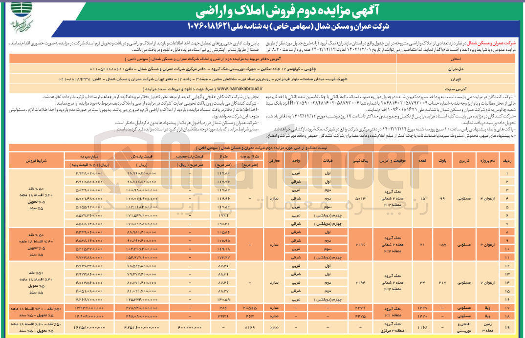 تصویر کوچک آگهی فروش املاک و اراضی در 19 ردیف با کاربری مسکونی، اقامتی توریستی