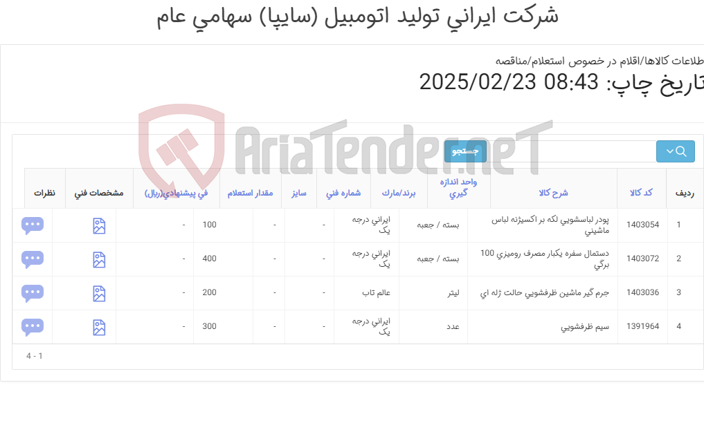 تصویر کوچک آگهی اقلام بهداشتی