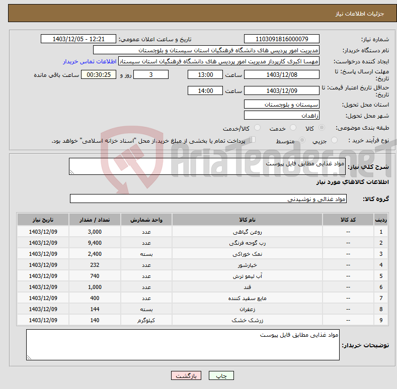 تصویر کوچک آگهی نیاز انتخاب تامین کننده-مواد غذایی مطابق فایل پیوست