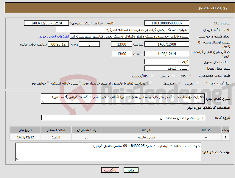 تصویر کوچک آگهی نیاز انتخاب تامین کننده-دهیاری روستای دستک در نظر دارد براساس مصوبه شورا اقدام به خرید شن شکسته کوهی(4 سانتی) 
