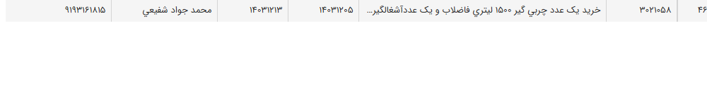 تصویر کوچک آگهی خرید یک عدد چربی گیر 1500 لیتری فاضلاب و یک عددآشغالگیر مکانیکی عمودی فاضلاب
