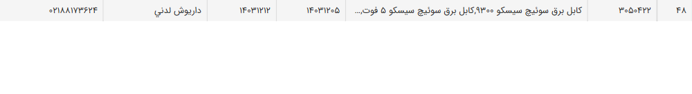 تصویر کوچک آگهی کابل برق سوئیچ سیسکو 9300,کابل برق سوئیچ سیسکو 5 فوت,ماژول فیبر نوری سیسکو,