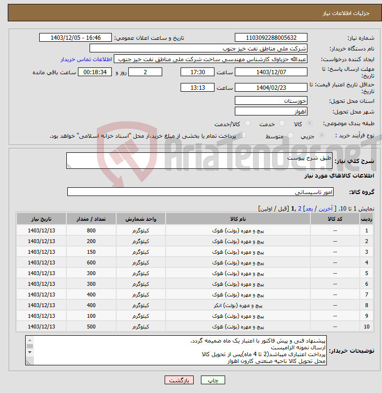 تصویر کوچک آگهی نیاز انتخاب تامین کننده-طبق شرح پیوست