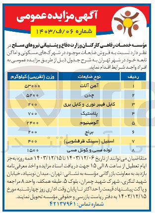 تصویر کوچک آگهی فروش ضایعات شامل : آهن آلات - چدن - کابل فیبرنوری و کابل برق - پلاستیک - آلومینیوم و...