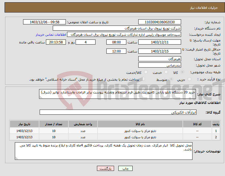تصویر کوچک آگهی نیاز انتخاب تامین کننده-خرید 20 دستگاه تابلو بارانی کامپوزیت..طبق فرم استعلام ونقشه پیوست برابر الزامات واستاندارد توانیر (شرق)