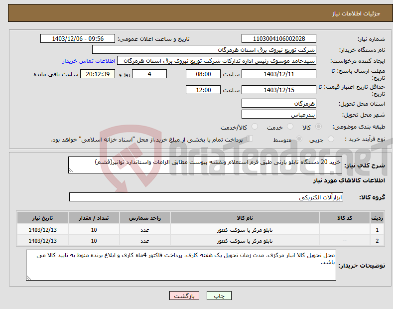 تصویر کوچک آگهی نیاز انتخاب تامین کننده-خرید 20 دستگاه تابلو بارنی طبق فرم استعلام ونقشه پیوست مطابق الزامات واستاندارد توانیر(قشم)