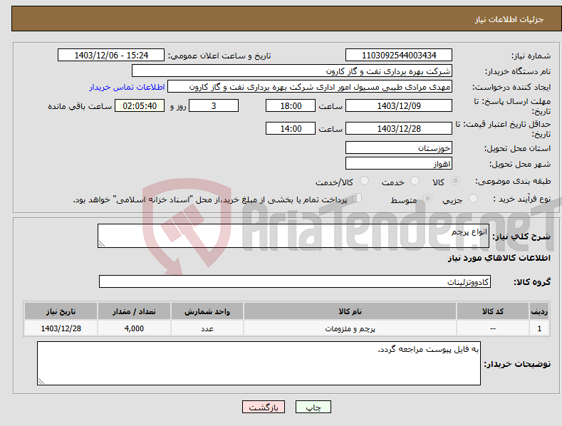 تصویر کوچک آگهی نیاز انتخاب تامین کننده-انواع پرچم