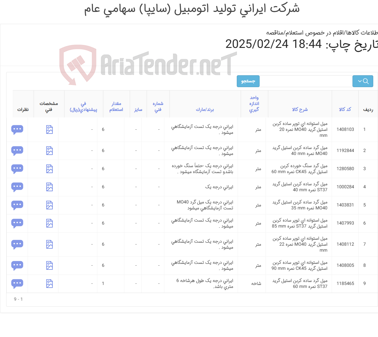 تصویر کوچک آگهی میل گردساده - میل گرد سنگ خورده - میل گردتوپر (آهن آلات)