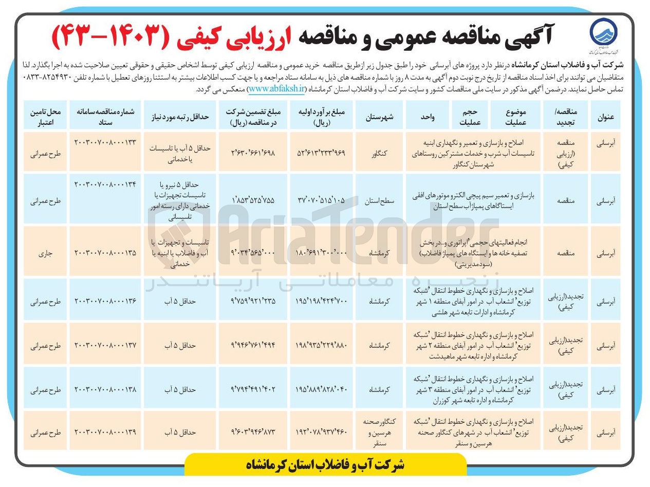 تصویر کوچک آگهی اصلاح و بازسازی و نگهداری های طی انتقال شبکه کنگاور هرسین و سنقر 