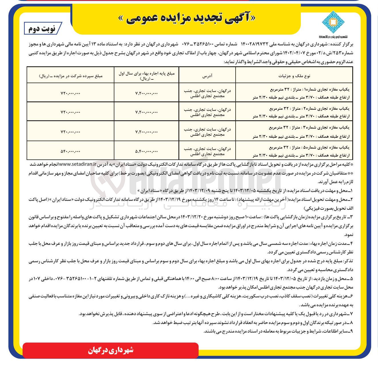 تصویر کوچک آگهی واگذاری  چهار باب از املاک تجاری