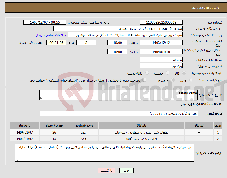 تصویر کوچک آگهی نیاز انتخاب تامین کننده-safety valve