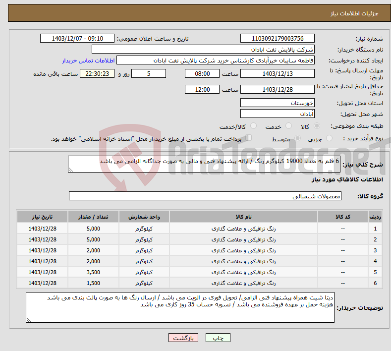 تصویر کوچک آگهی نیاز انتخاب تامین کننده-6 قلم به تعداد 19000 کیلوگرم رنگ / ارائه پیشنهاد فنی و مالی به صورت جداگانه الزامی می باشد 