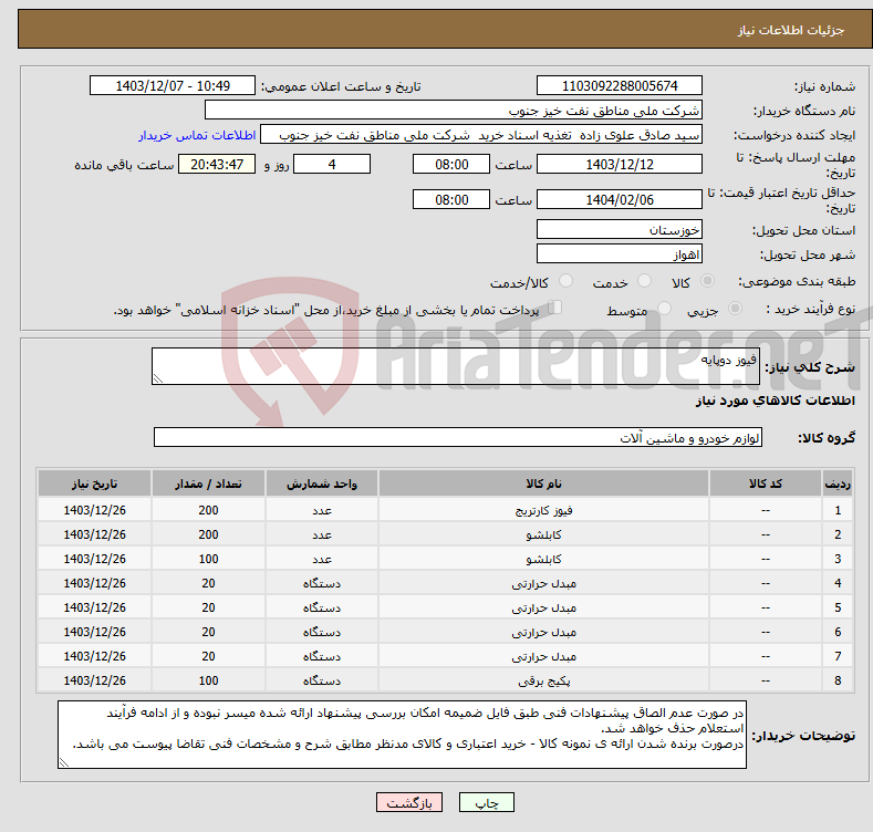 تصویر کوچک آگهی نیاز انتخاب تامین کننده-فیوز دوپایه