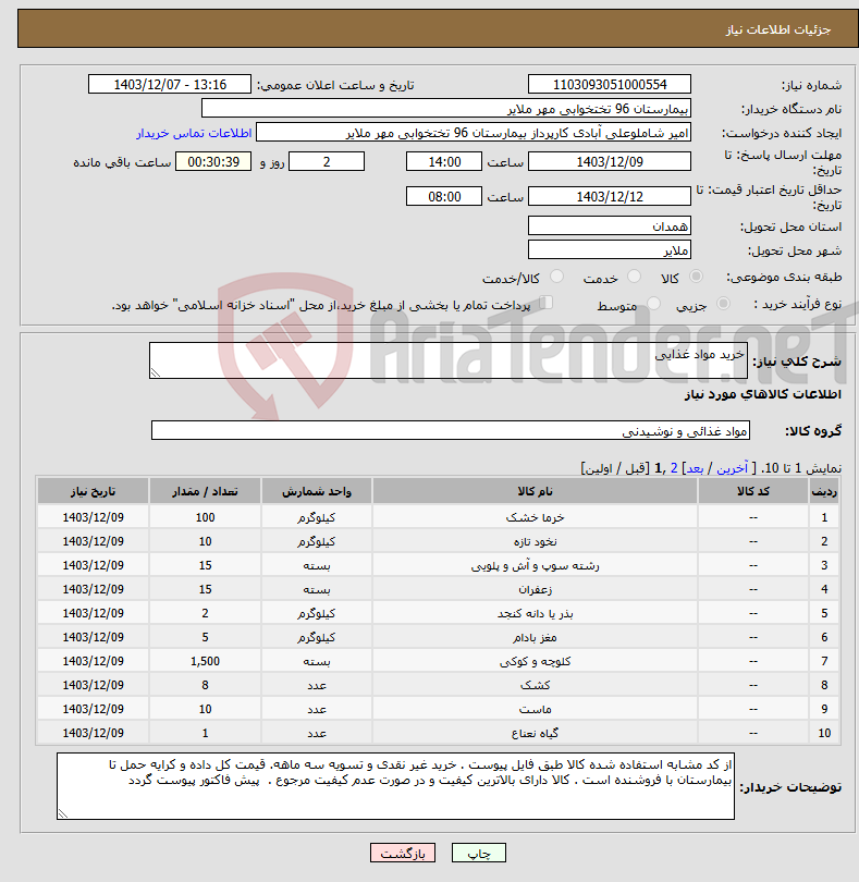 تصویر کوچک آگهی نیاز انتخاب تامین کننده-خرید مواد غذایی