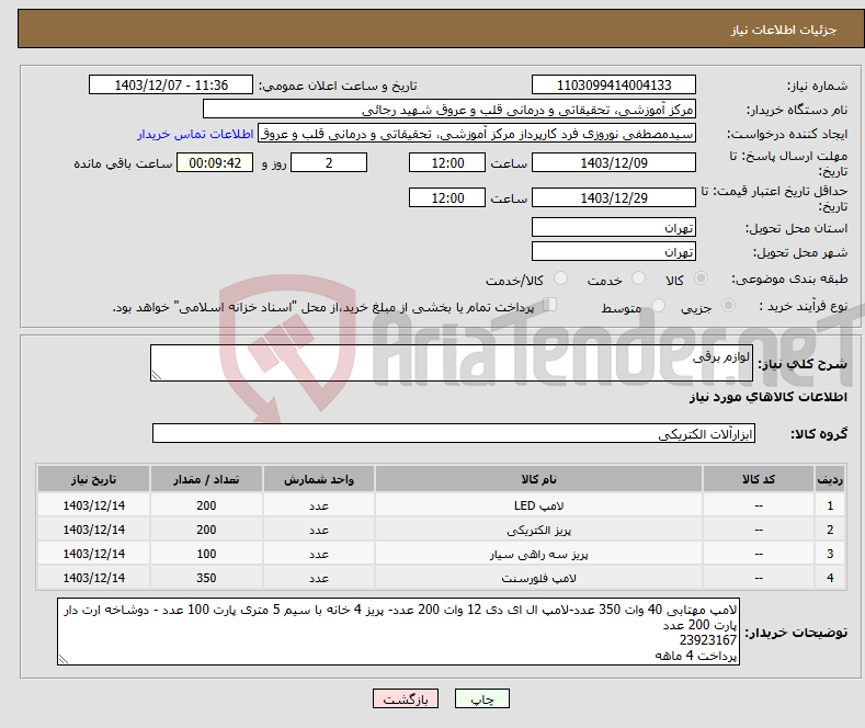 تصویر کوچک آگهی نیاز انتخاب تامین کننده-لوازم برقی