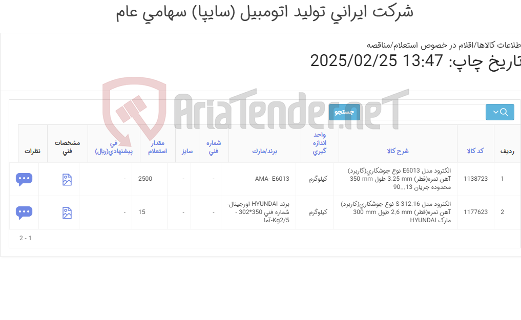 تصویر کوچک آگهی الکترود جوشکاری