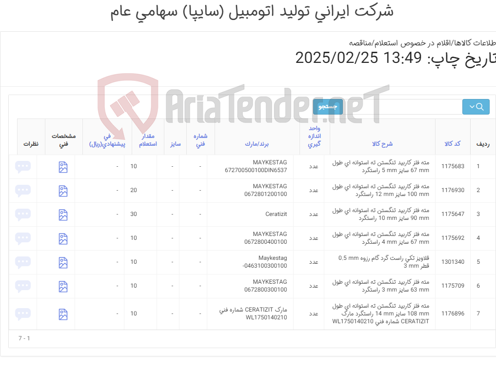 تصویر کوچک آگهی انواع مته