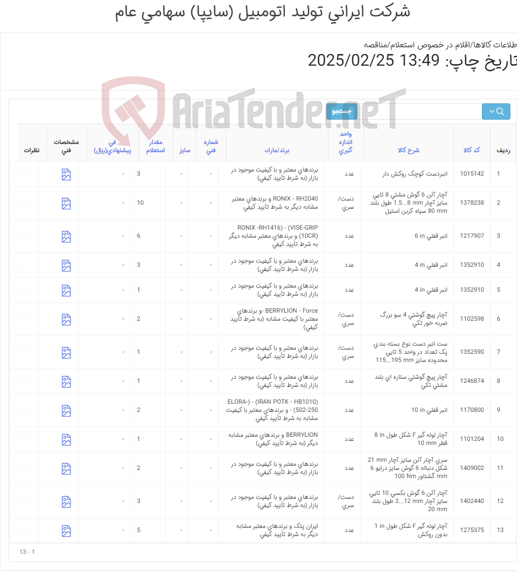 تصویر کوچک آگهی انواع آچار و انبر