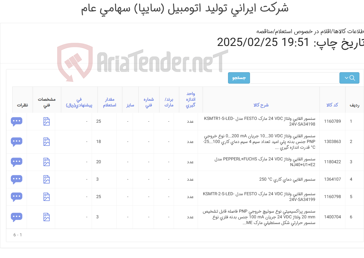 تصویر کوچک آگهی انواع سنسور