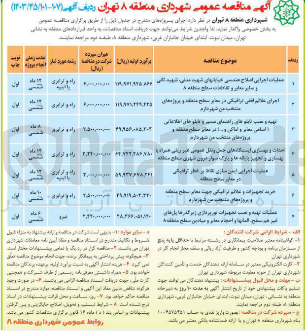 تصویر کوچک آگهی عملیات اجرایی ایمن سازی نقاط پر خطر ترافیکی در معابر سطح منطقه