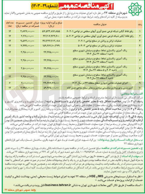 تصویر کوچک آگهی رنگ آمیزی ، پاکسازی نماها سطوح و مبلمان شهری سطح ناحیه ۱ 