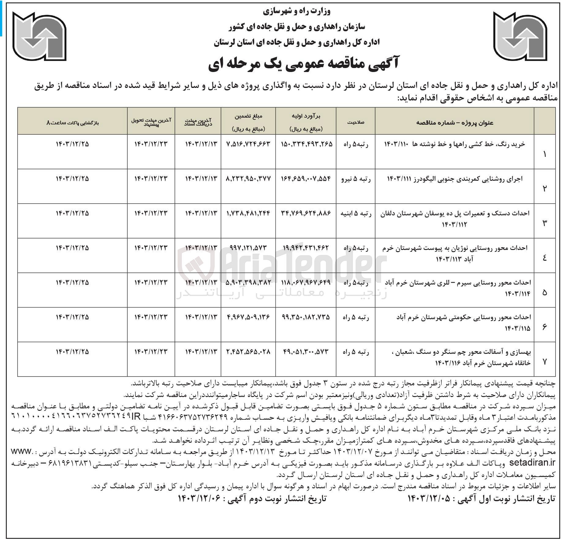 تصویر کوچک آگهی خرید رنگ خط کشی راهها و خط نوشته ها 