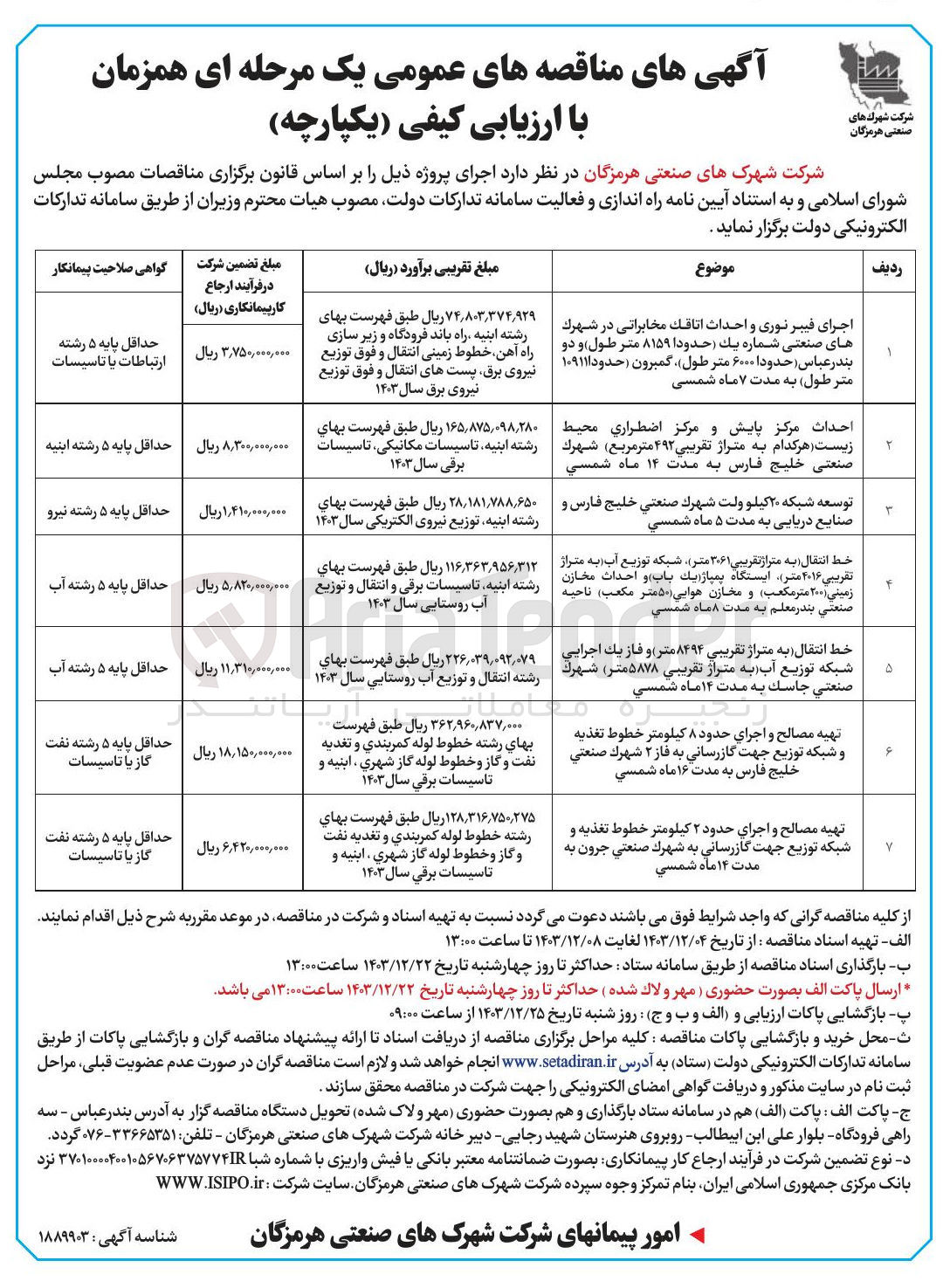 تصویر کوچک آگهی توسعه شبکه ۲۰ کیلو ولت شهرك صنعتي