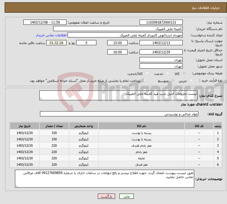 تصویر کوچک آگهی نیاز انتخاب تامین کننده-لیست ملزومات آجیل شب عید کمیته ملی المپیک