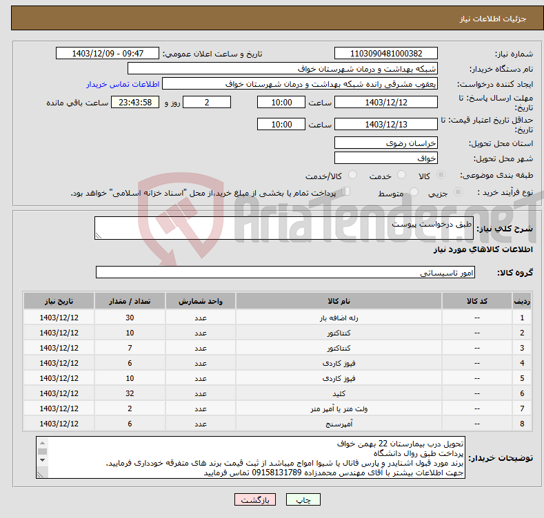 تصویر کوچک آگهی نیاز انتخاب تامین کننده-طبق درخواست پیوست 