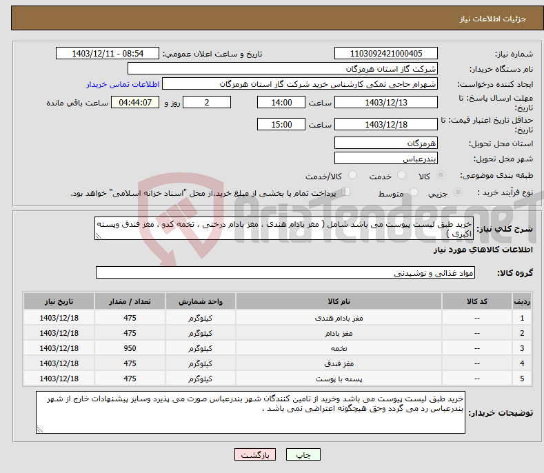 تصویر کوچک آگهی نیاز انتخاب تامین کننده-خرید طبق لیست پیوست می باشد شامل ( مغز بادام هندی ، مغز بادام درختی ، تخمه کدو ، مغز فندق وپسته اکبری ) 