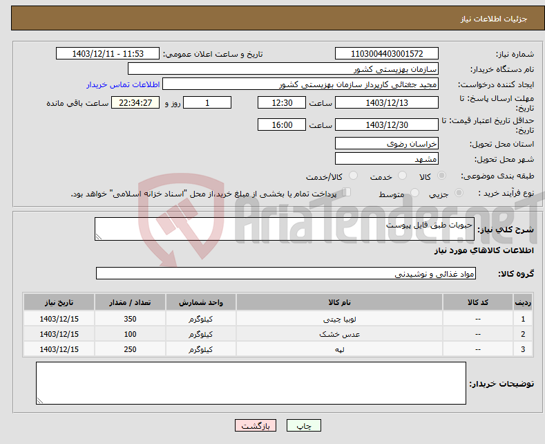 تصویر کوچک آگهی نیاز انتخاب تامین کننده-حبوبات طبق فایل پیوست