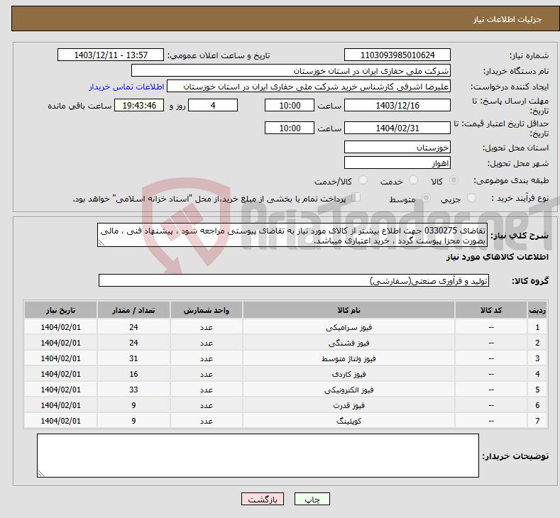 تصویر کوچک آگهی نیاز انتخاب تامین کننده-تقاضای 0330275 جهت اطلاع بیشتر از کالای مورد نیاز به تقاضای پیوستی مراجعه شود ، پیشنهاد فنی ، مالی بصورت مجزا پیوست گردد ، خرید اعتباری میباشد.