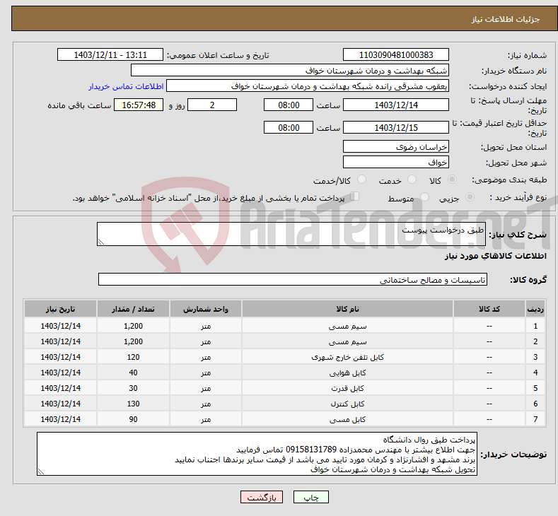 تصویر کوچک آگهی نیاز انتخاب تامین کننده-طبق درخواست پیوست 
