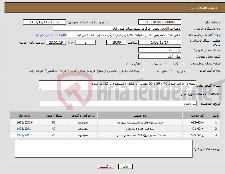 تصویر کوچک آگهی نیاز انتخاب تامین کننده-تهیه و اجرای جدول 40 و 50 و 60 مطابق با دتایل و استعلام بارگذاری شده 