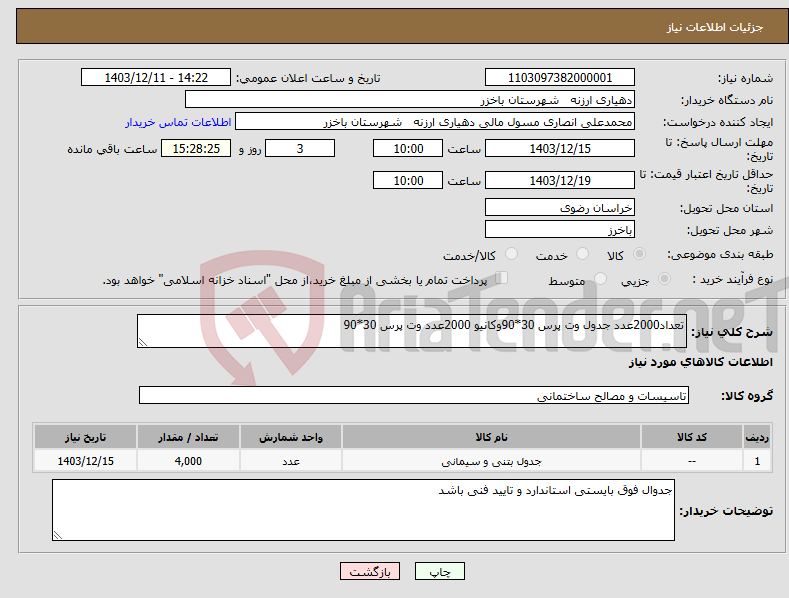 تصویر کوچک آگهی نیاز انتخاب تامین کننده-تعداد2000عدد جدول وت پرس 30*90وکانیو 2000عدد وت پرس 30*90