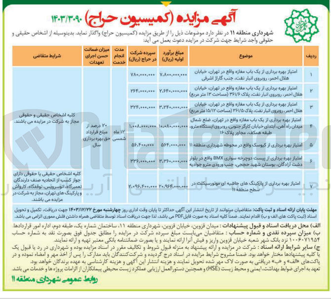 تصویر کوچک آگهی فروش امتیاز بهره برداری از یک باب مغازه