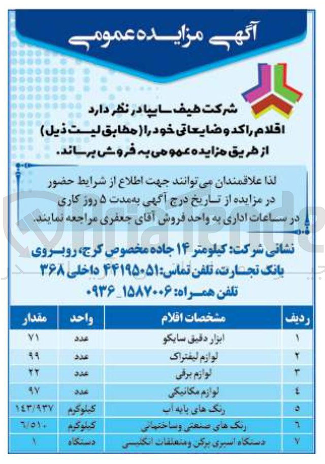 تصویر کوچک آگهی دستگاه اسپری برگن و متعلقات انگلیسی 
